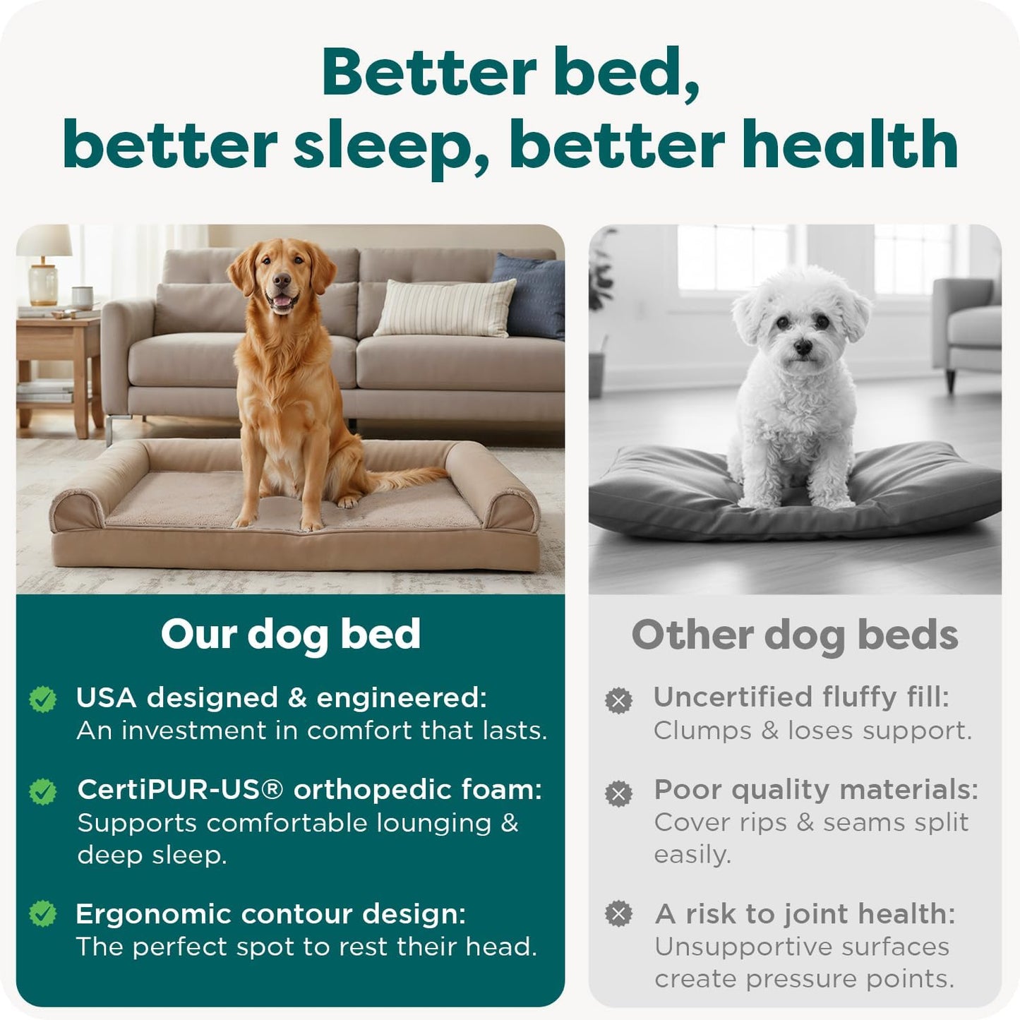 Orthopedic, Cooling Gel, and Memory Foam Pet Beds for Small, Medium, and Large Dogs and Cats - Luxe Perfect Comfort Sofa Dog Bed, Performance Linen Sofa Dog Bed, and More