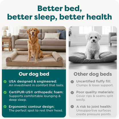 Orthopedic, Cooling Gel, and Memory Foam Pet Beds for Small, Medium, and Large Dogs and Cats - Luxe Perfect Comfort Sofa Dog Bed, Performance Linen Sofa Dog Bed, and More